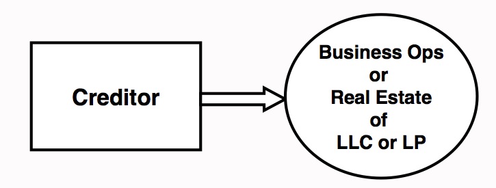 Inside-creditor.jpg
